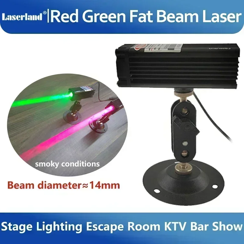 Diode Laser Module - Módulo de diodo láser de haz