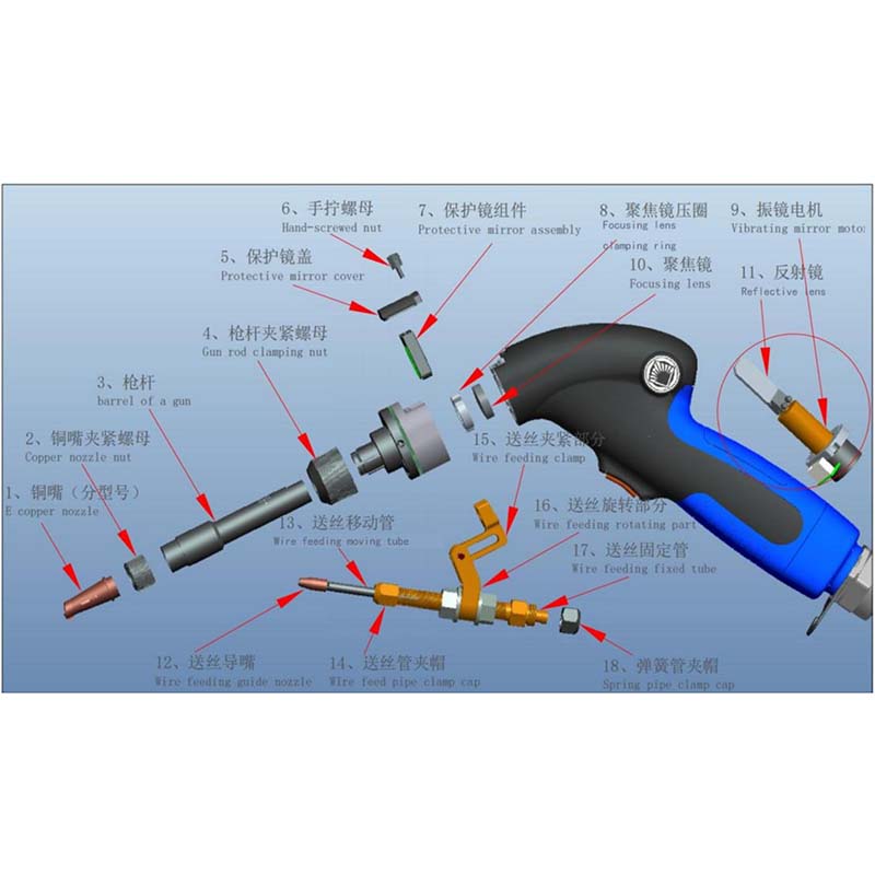 Accesorios láser más fuertes,  - Industrial Laser Welder reseña y precio