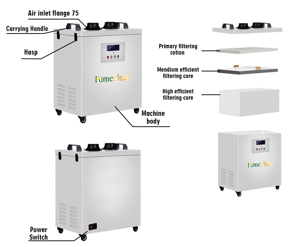 Purificador de aire Extractor  - Industrial Laser Printer reseña y precio