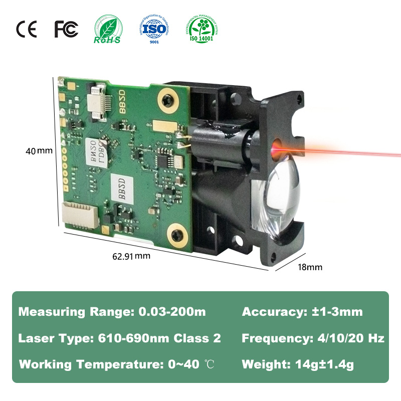 Sensor de Distancia Láser LDJ  - Industrial Laser Rangefinder reseña y precio