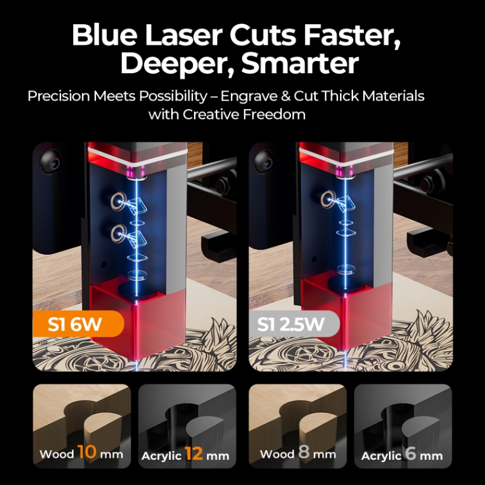 Cortadora Láser Portátil ACMER - Industrial Acrylic Laser Cutter reseña y precio