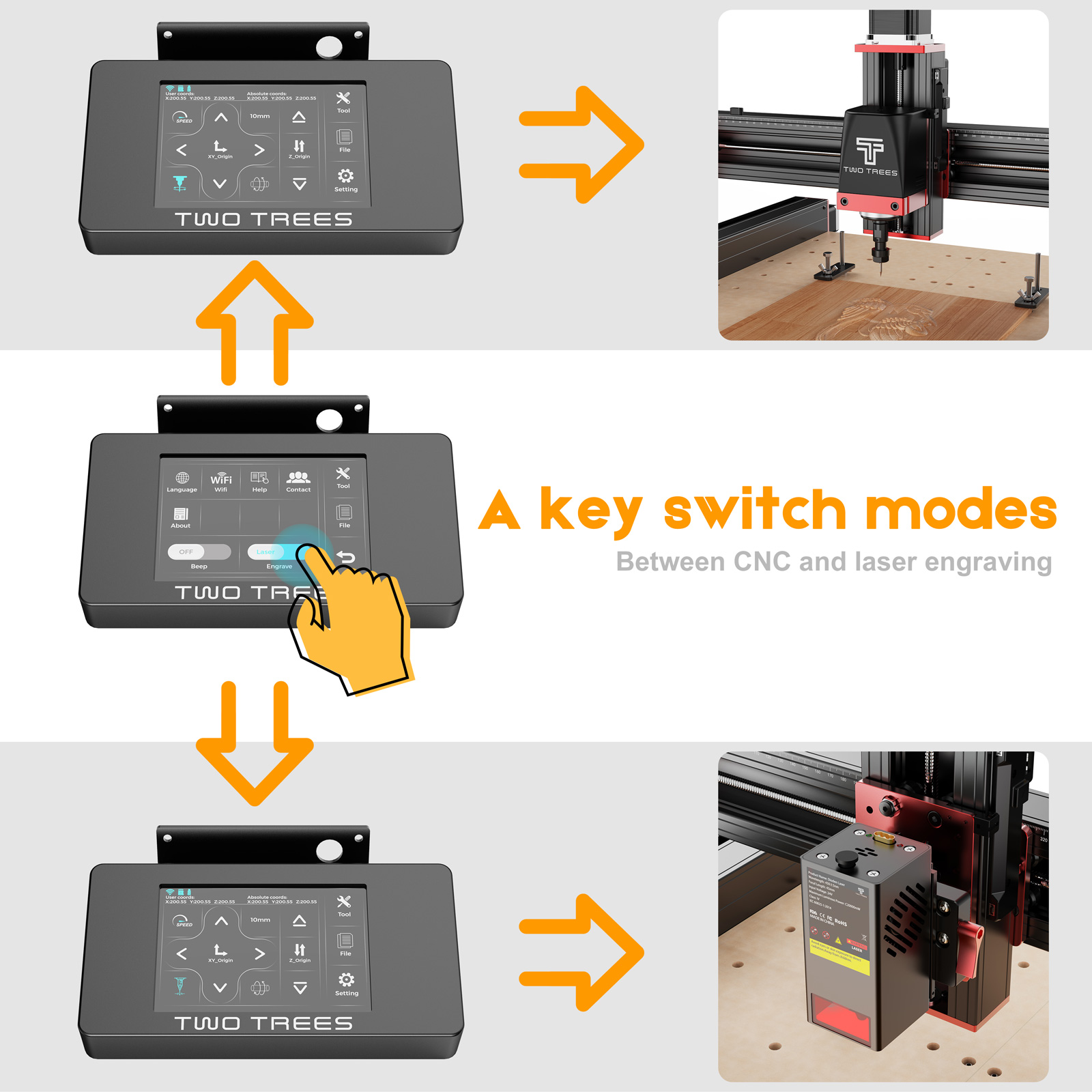 TWOTREES TTC450 pro CNC máquin - Limit Switch Cnc reseña y precio