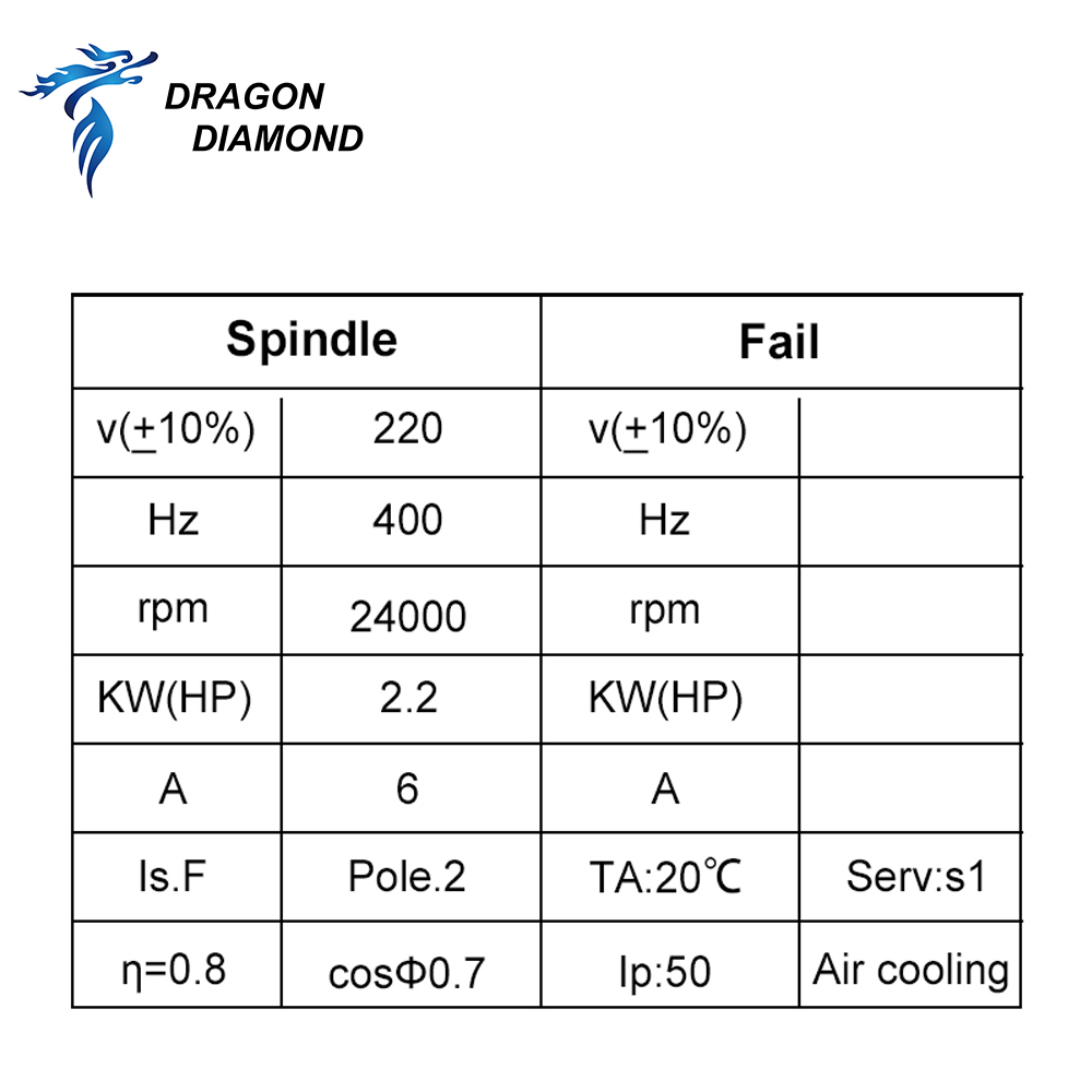 Dragon Diamond HQD 2.2KW 3KW 6 - Cnc Router Machine reseña y precio