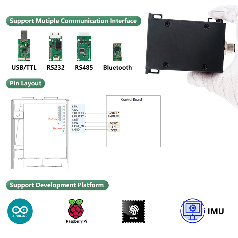 Sensor de Medición Láser Indus - Industrial Laser Rangefinder reseña y precio